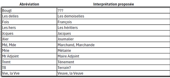 Capture d'écran 41